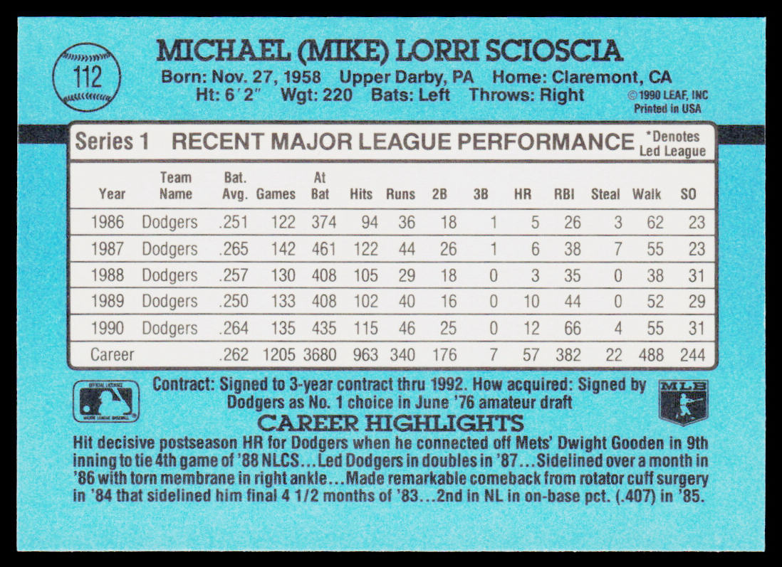 Mike Scioscia 1991 Donruss #112 Los Angeles Dodgers