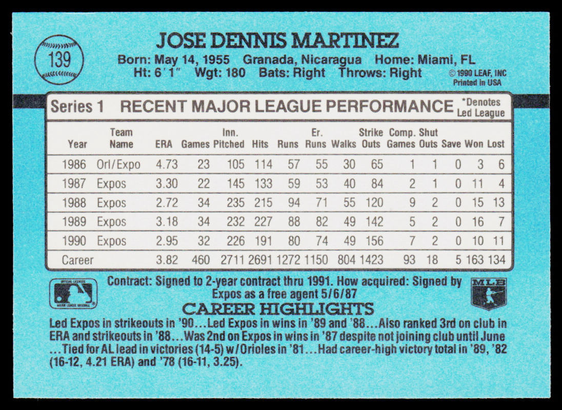 Dennis Martinez 1991 Donruss #139c Montreal Expos