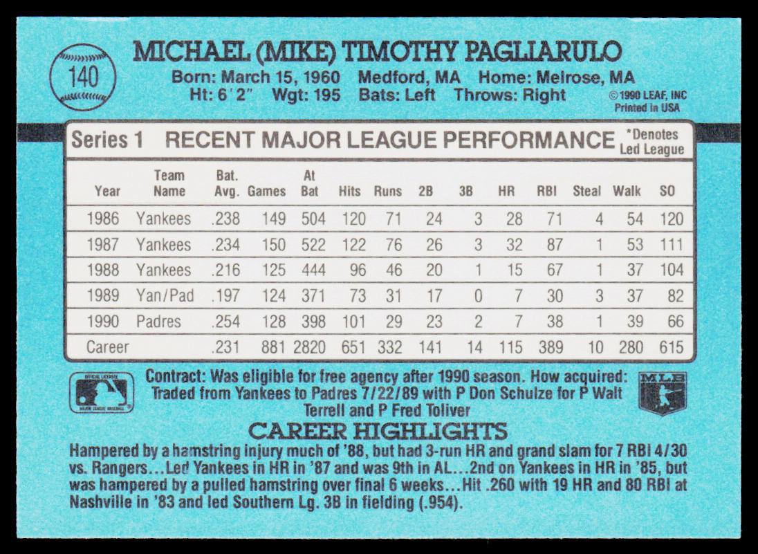 Mike Pagliarulo 1991 Donruss #140 San Diego Padres