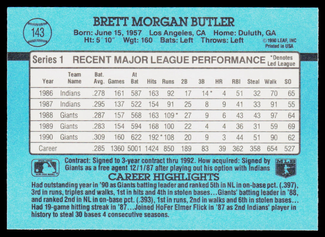 Brett Butler 1991 Donruss #143 San Francisco Giants
