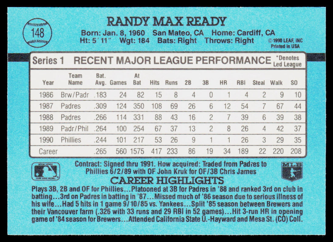 Randy Ready 1991 Donruss #148c Philadelphia Phillies