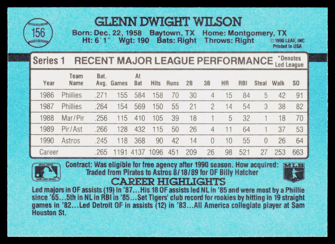 Glenn Wilson 1991 Donruss #156b Houston Astros