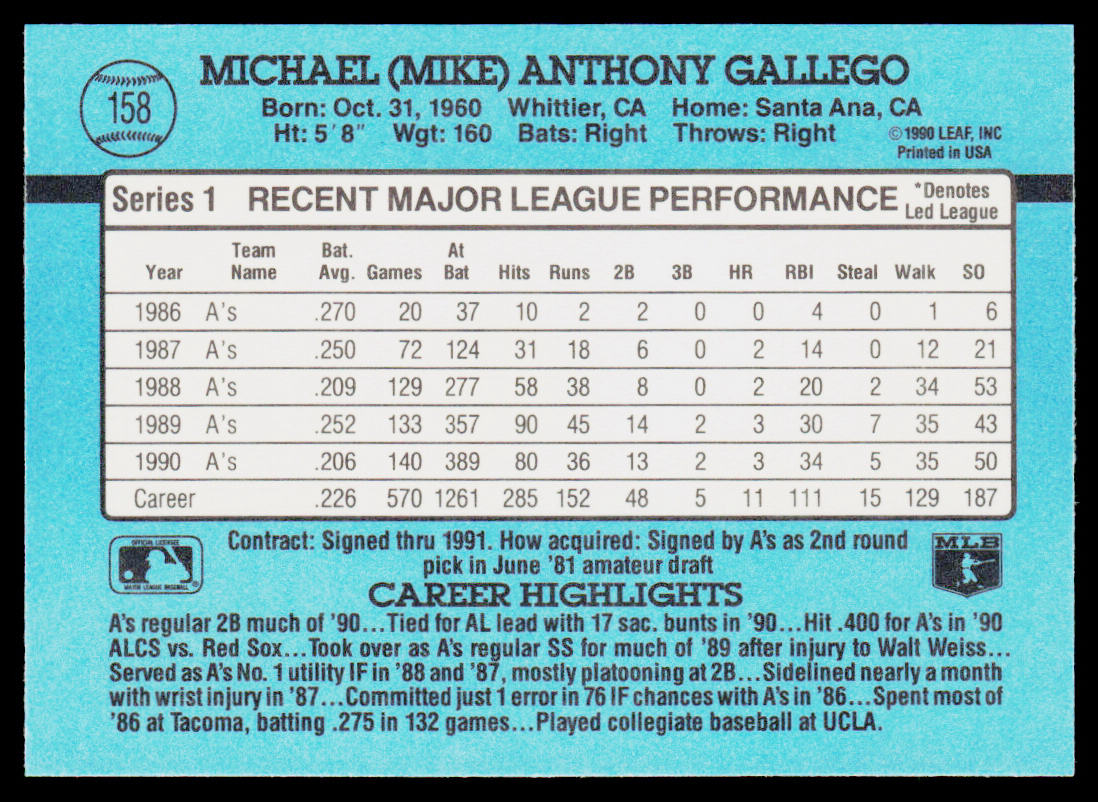 Mike Gallego 1991 Donruss #158c Oakland Athletics