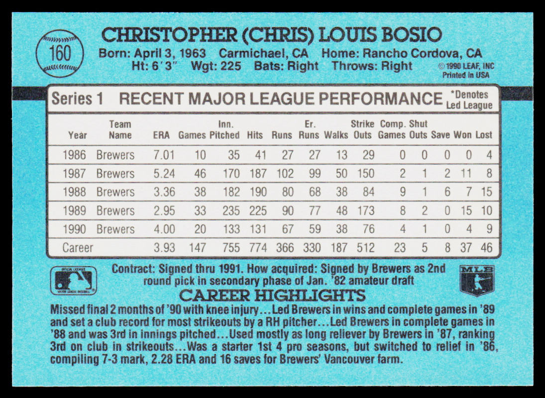 Chris Bosio 1991 Donruss #160c Milwaukee Brewers