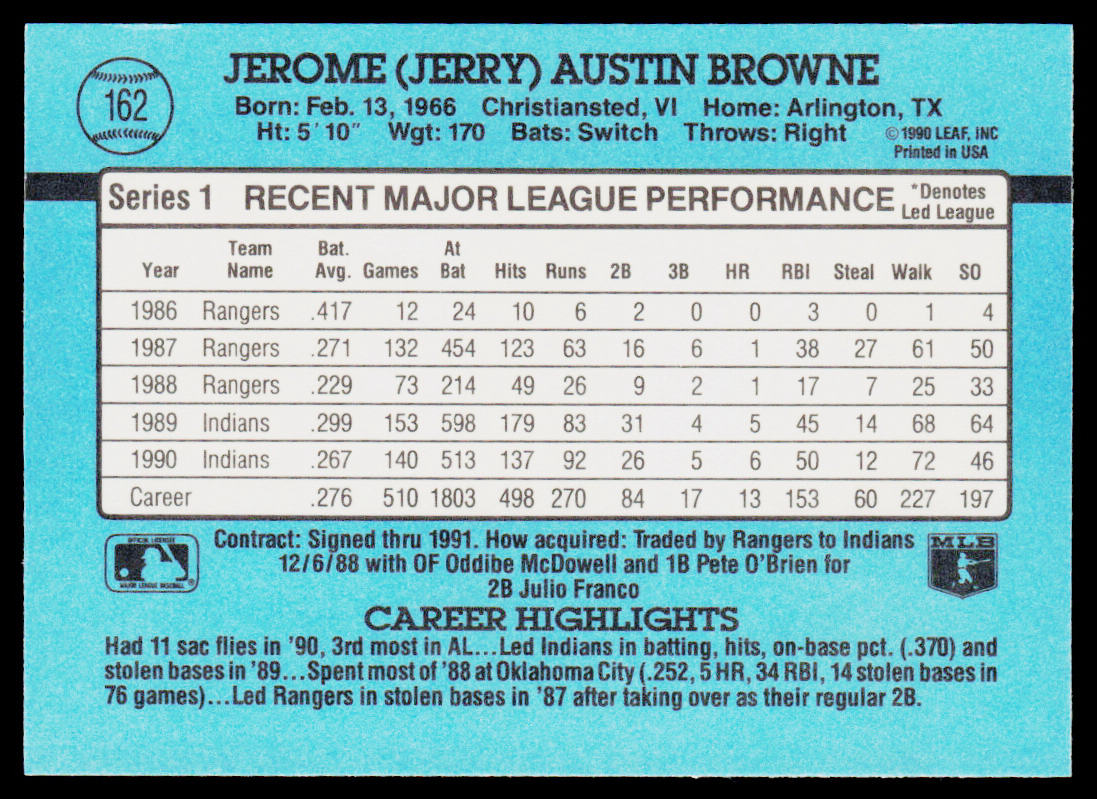 Jerry Browne 1991 Donruss #162 Cleveland Indians