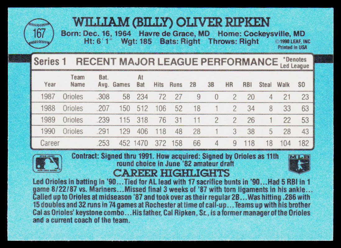 Billy Ripken 1991 Donruss #167 Baltimore Orioles