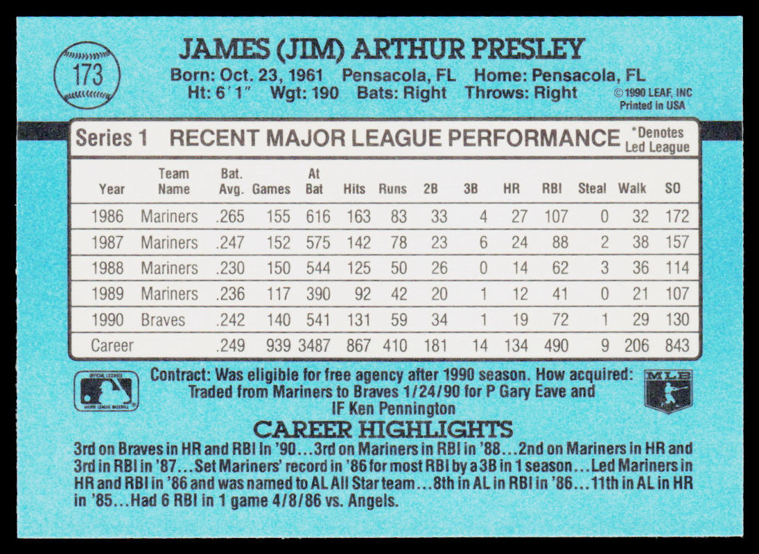 Jim Presley 1991 Donruss #173 Atlanta Braves