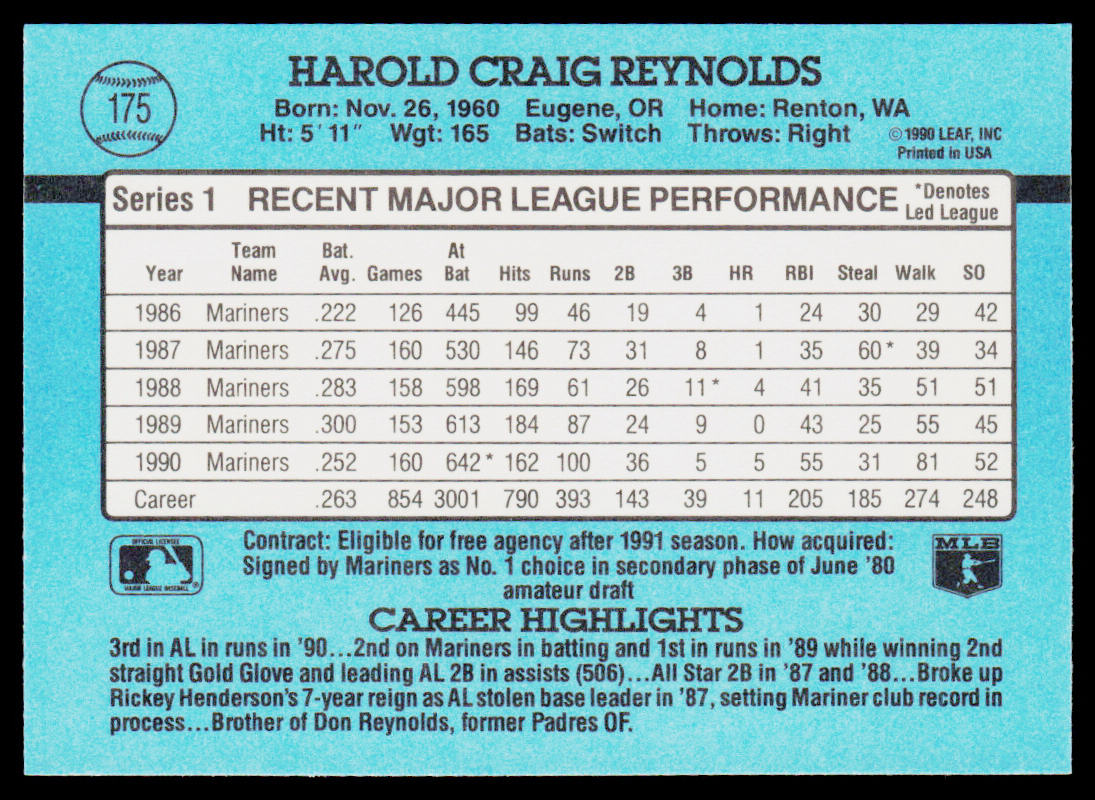 Harold Reynolds 1991 Donruss #175 Seattle Mariners
