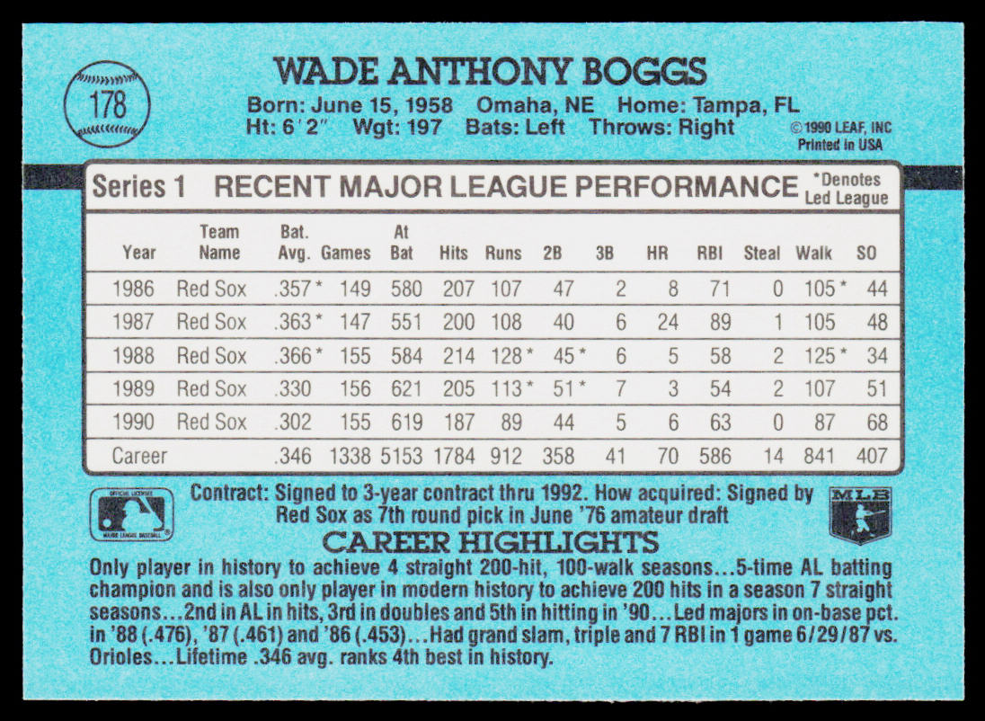 Wade Boggs 1991 Donruss #178 Boston Red Sox