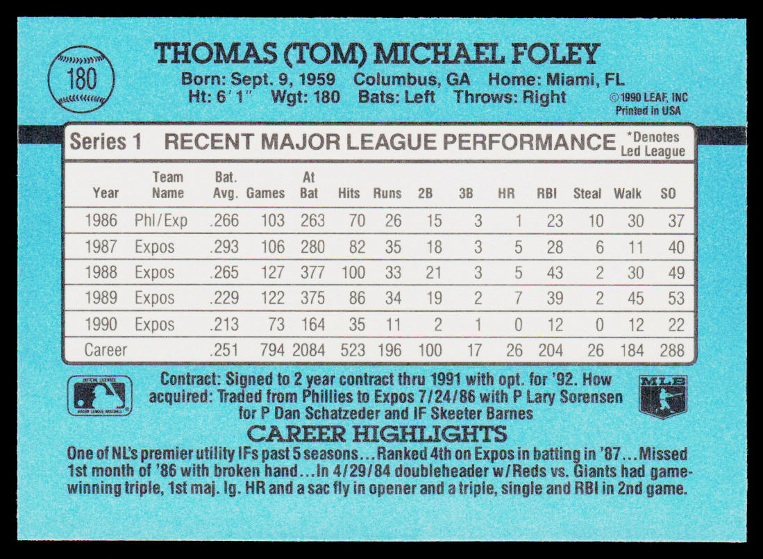 Tom Foley 1991 Donruss #180b Montreal Expos
