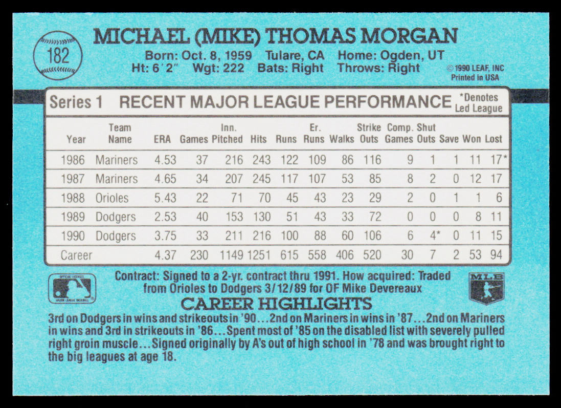 Mike Morgan 1991 Donruss #182c Los Angeles Dodgers