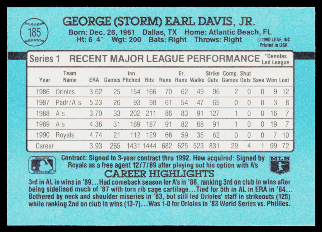 Storm Davis 1991 Donruss #185c Kansas City Royals