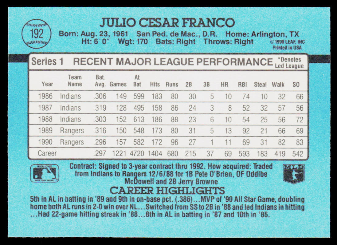 Julio Franco 1991 Donruss #192 Texas Rangers