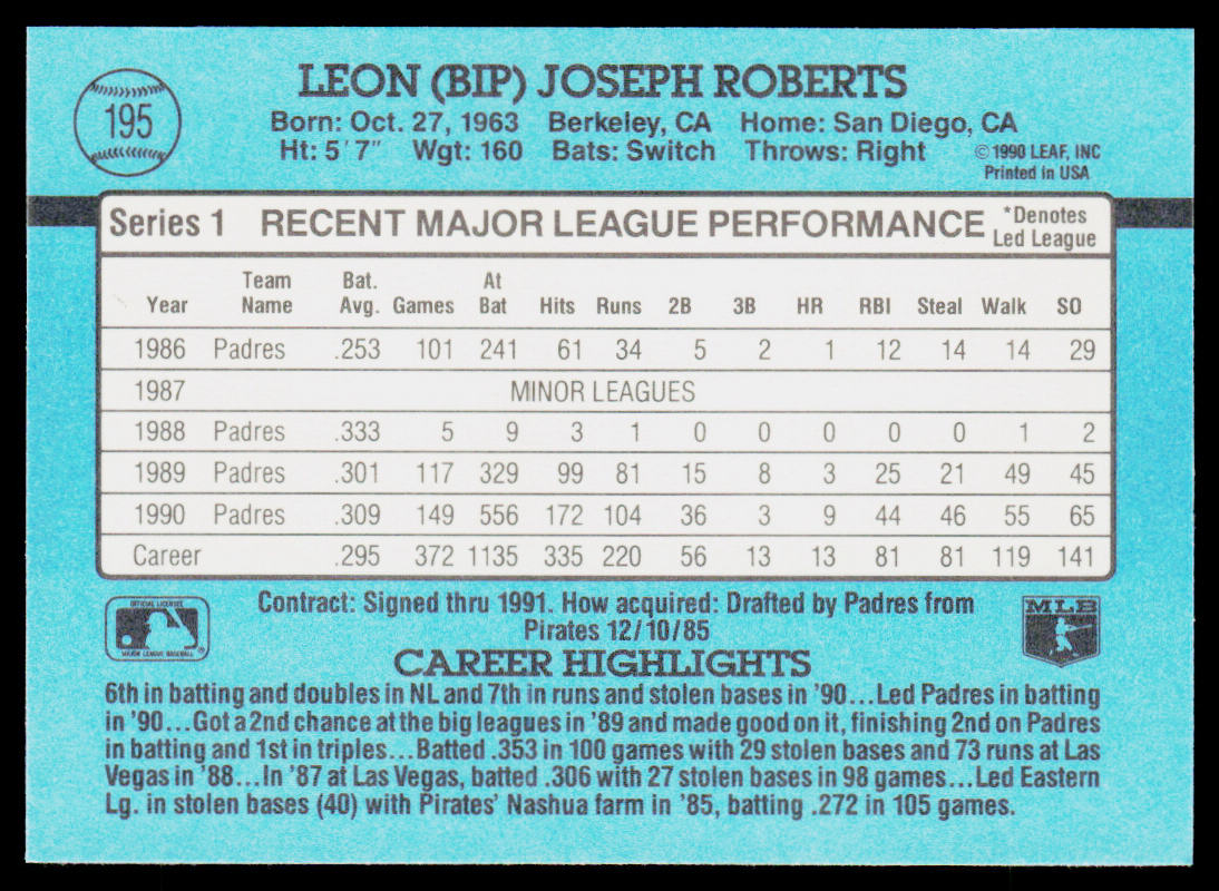 Bip Roberts 1991 Donruss #195b San Diego Padres