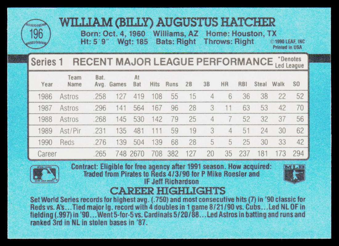 Billy Hatcher 1991 Donruss #196c Cincinnati Reds