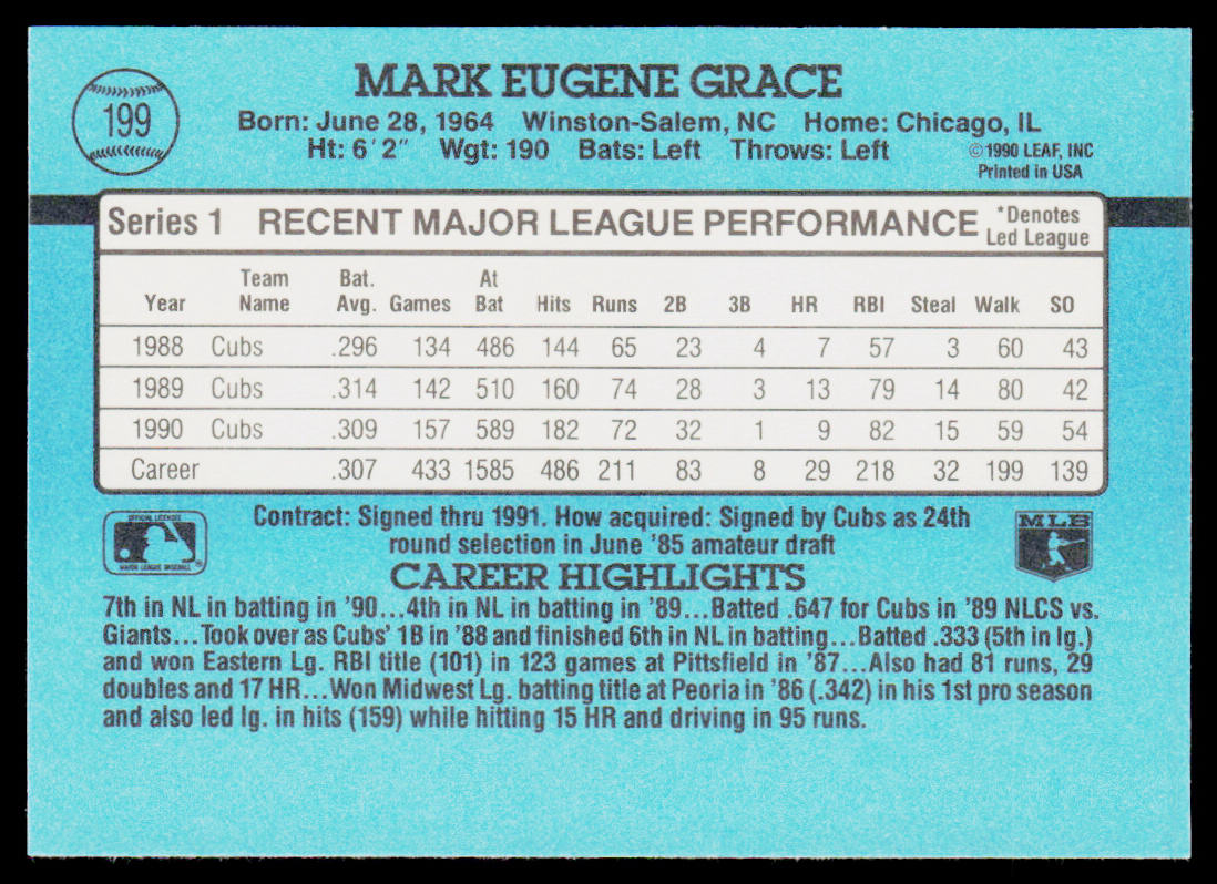 Mark Grace 1991 Donruss #199 Chicago Cubs