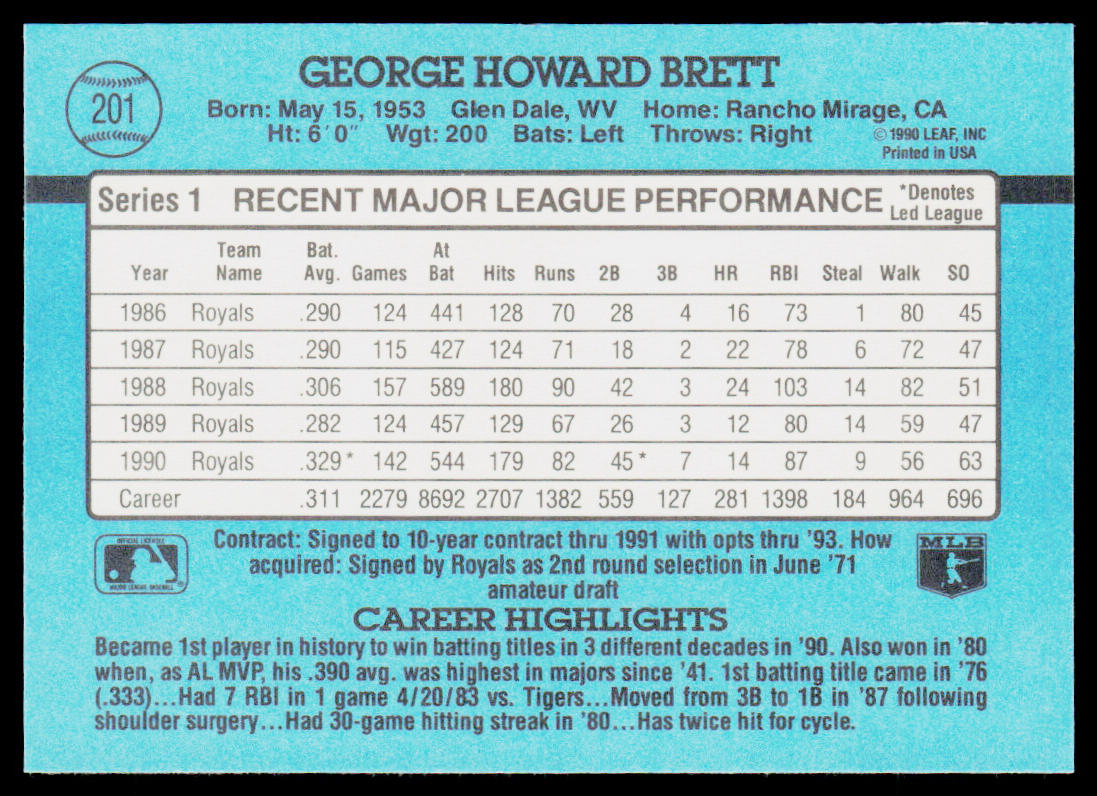 George Brett 1991 Donruss #201 Kansas City Royals