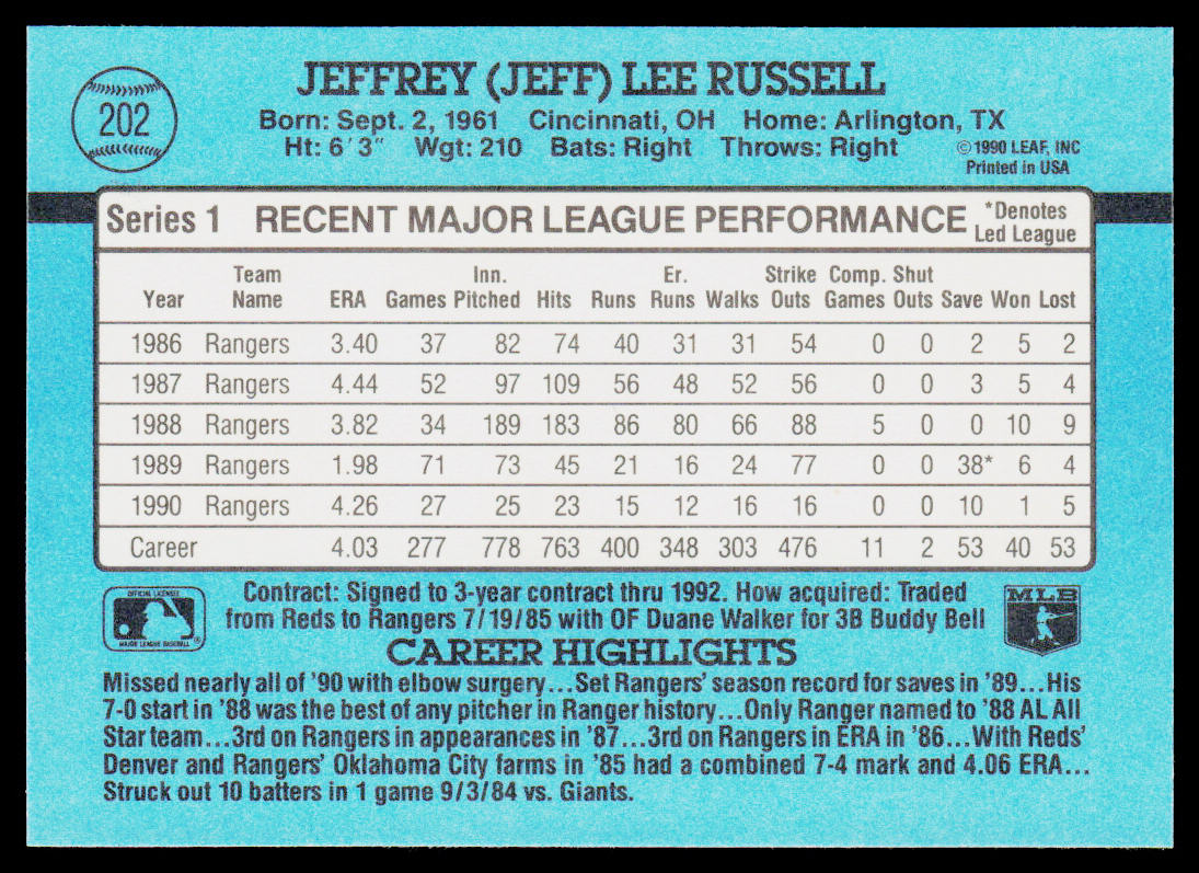 Jeff Russell 1991 Donruss #202 Texas Rangers