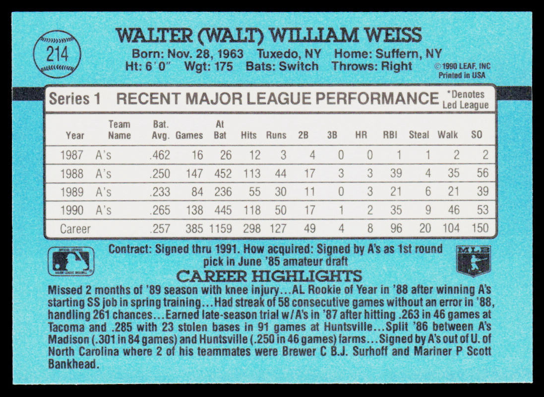 Walt Weiss 1991 Donruss #214 Oakland Athletics