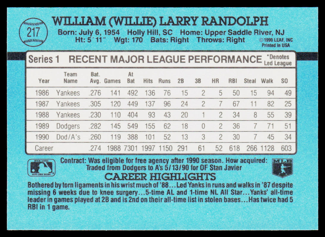 Willie Randolph 1991 Donruss #217 Oakland Athletics
