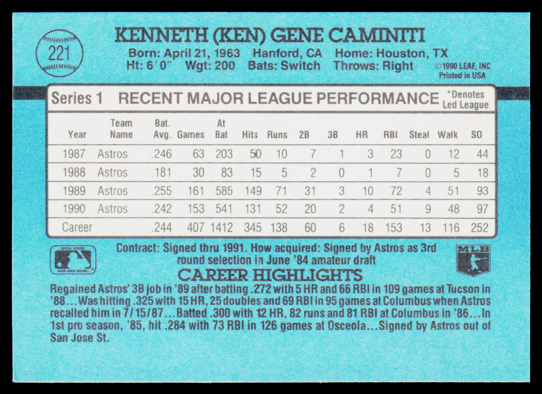 Ken Caminiti 1991 Donruss #221c Houston Astros
