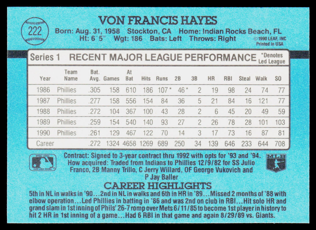 Von Hayes 1991 Donruss #222 Philadelphia Phillies