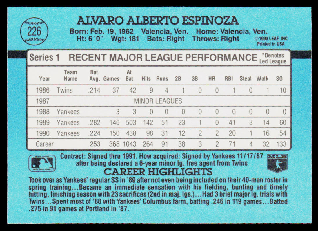 Alvaro Espinoza 1991 Donruss #226 New York Yankees