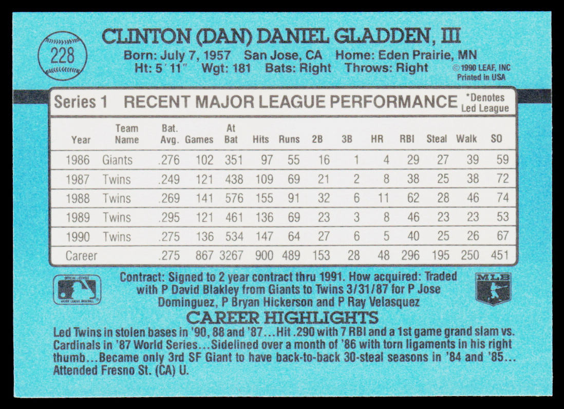 Dan Gladden 1991 Donruss #228b Minnesota Twins