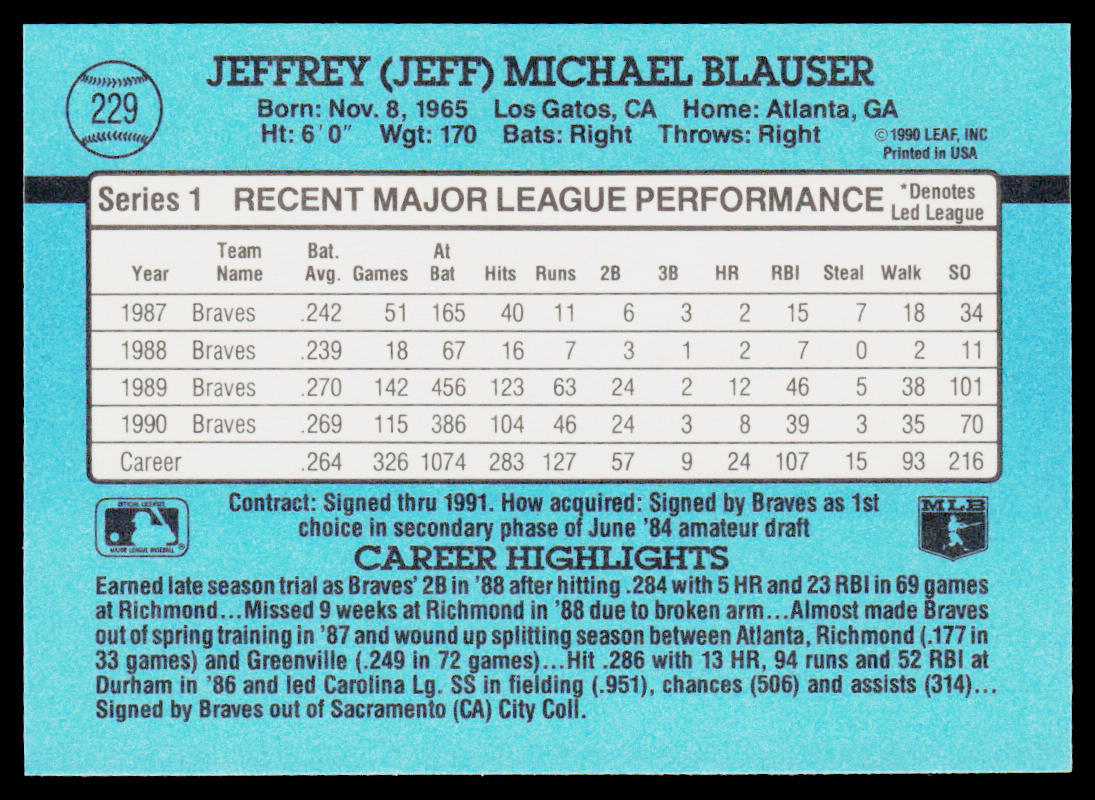 Jeff Blauser 1991 Donruss #229 Atlanta Braves