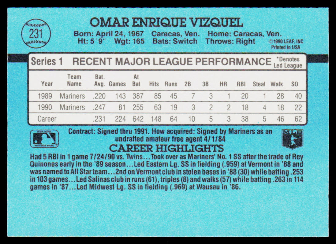 Omar Vizquel 1991 Donruss #231 Seattle Mariners