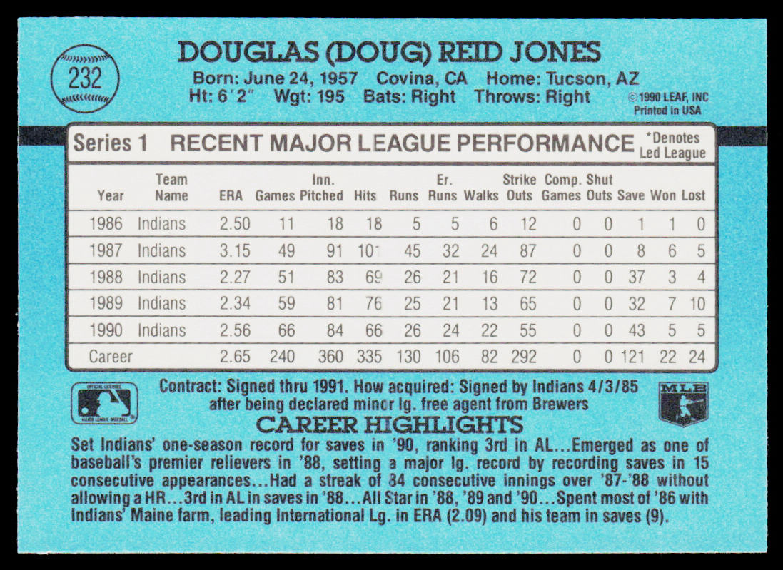 Doug Jones 1991 Donruss #232 Cleveland Indians