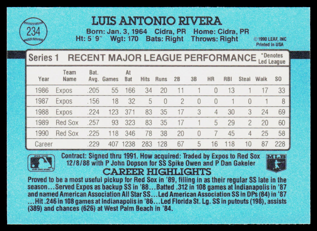 Luis Rivera 1991 Donruss #234 Boston Red Sox
