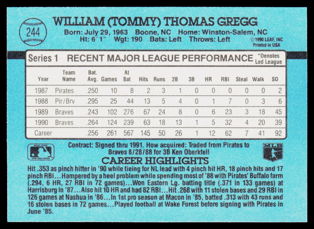 Tommy Gregg 1991 Donruss #244 Atlanta Braves