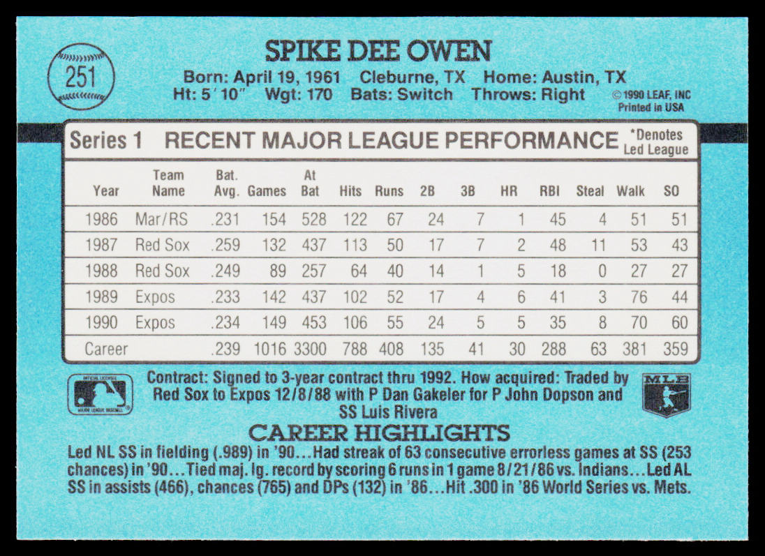 Spike Owen 1991 Donruss #251b Montreal Expos