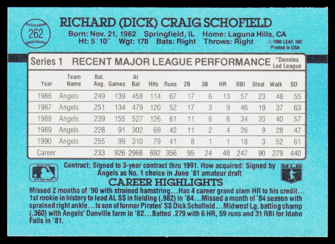 Dick Schofield 1991 Donruss #262 California Angels
