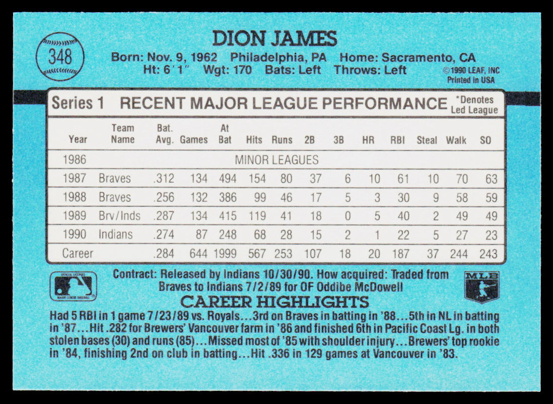 Dion James 1991 Donruss #348 Cleveland Indians