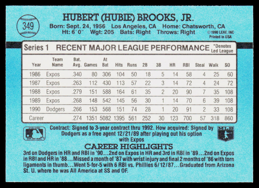 Hubie Brooks 1991 Donruss #349 Los Angeles Dodgers