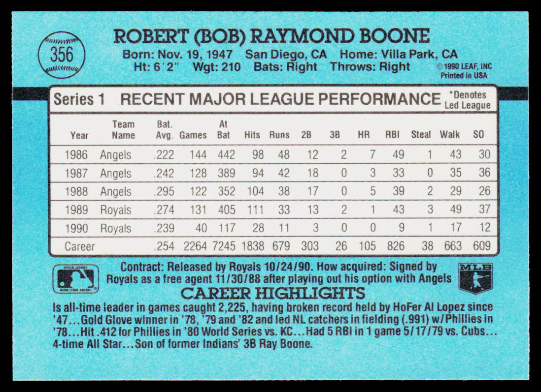 Bob Boone 1991 Donruss #356 Kansas City Royals
