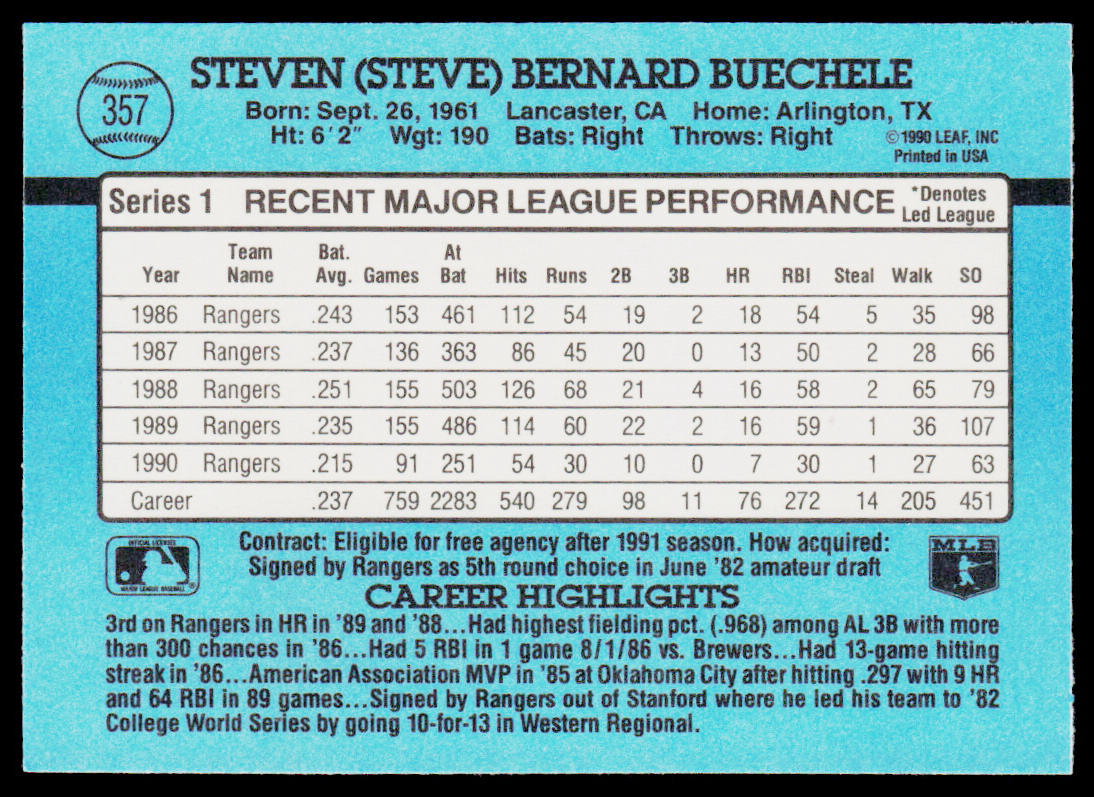 Steve Buechele 1991 Donruss #357c Texas Rangers