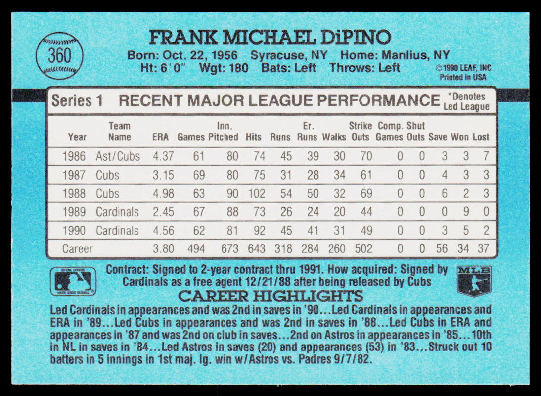 Frank DiPino 1991 Donruss #360 St. Louis Cardinals