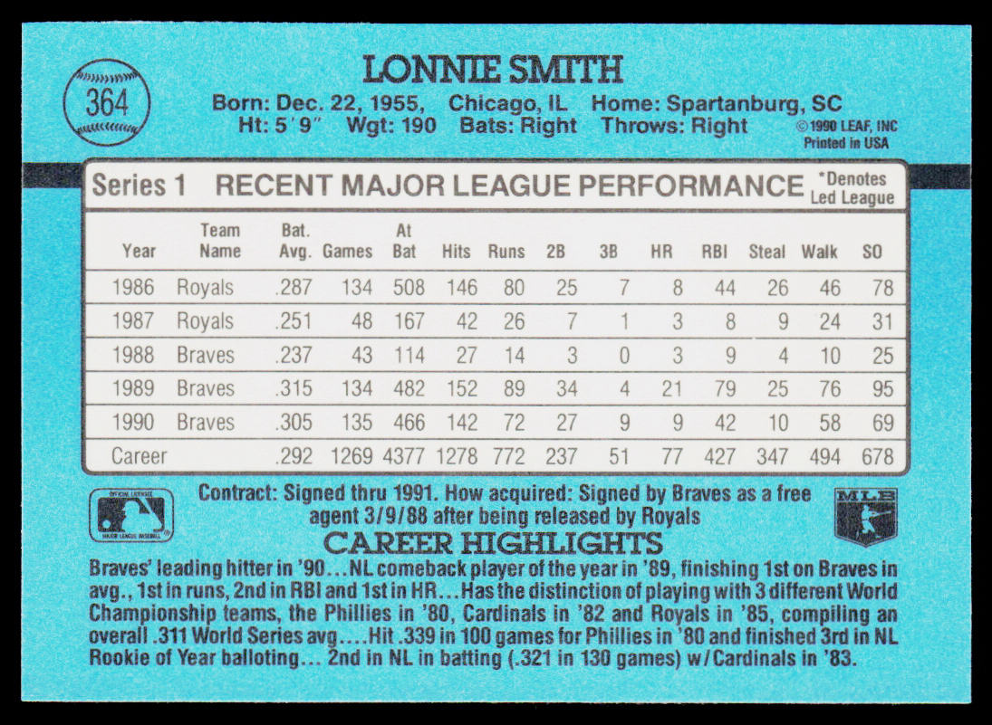 Lonnie Smith 1991 Donruss #364 Atlanta Braves