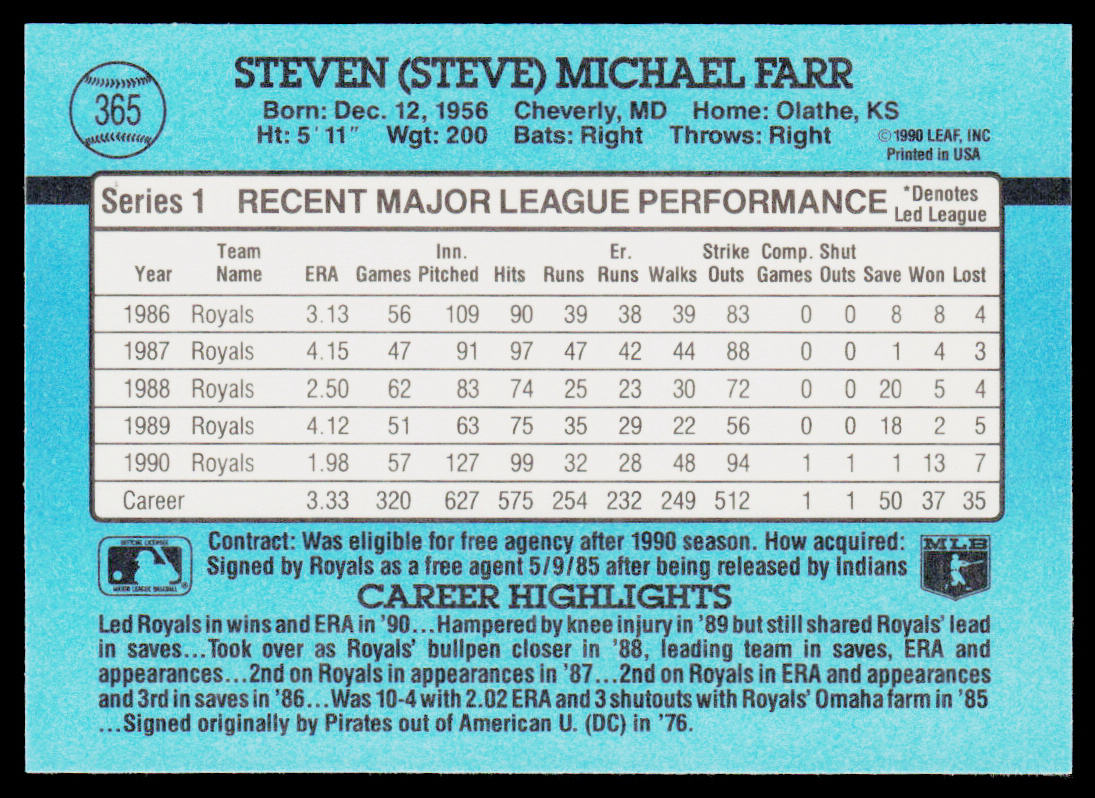 Steve Farr 1991 Donruss #365 Kansas City Royals