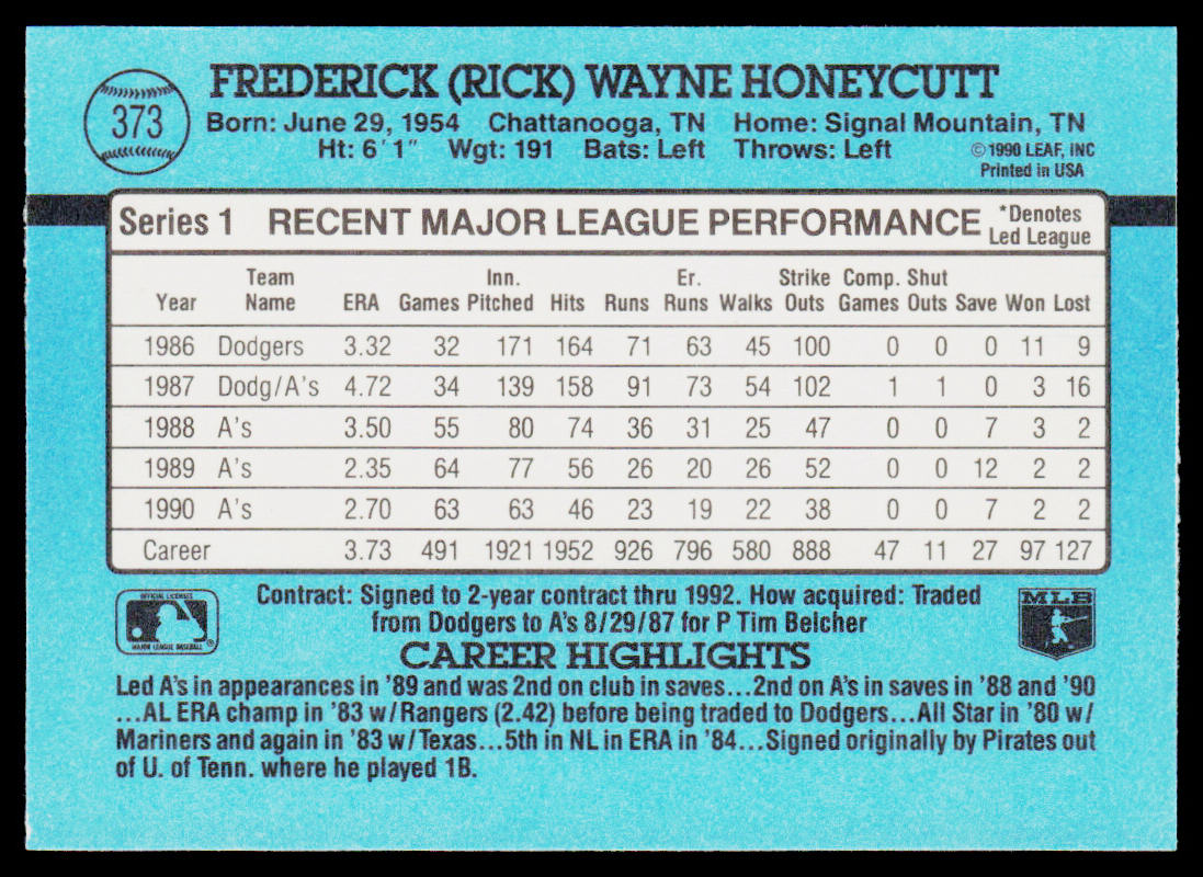 Rick Honeycutt 1991 Donruss #373 Oakland Athletics