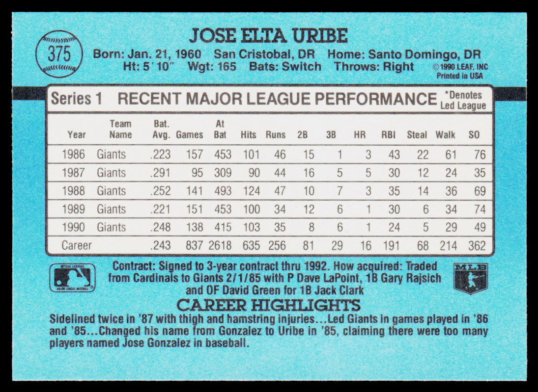 Jose Uribe 1991 Donruss #375 San Francisco Giants