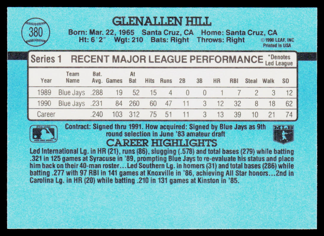 Glenallen Hill 1991 Donruss #380 Toronto Blue Jays