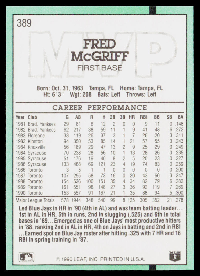 Fred McGriff 1991 Donruss #389b Toronto Blue Jays