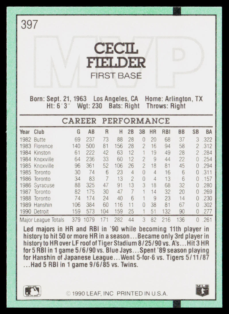 Cecil Fielder 1991 Donruss #397 Detroit Tigers