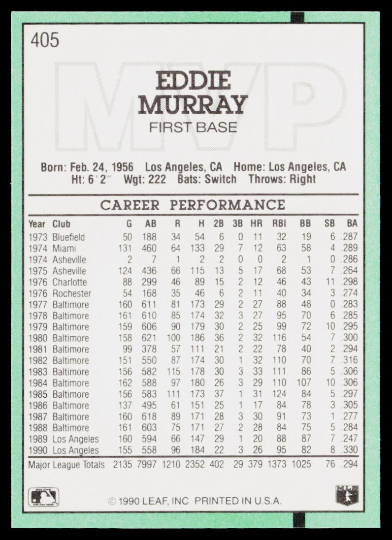 Eddie Murray 1991 Donruss #405b Los Angeles Dodgers