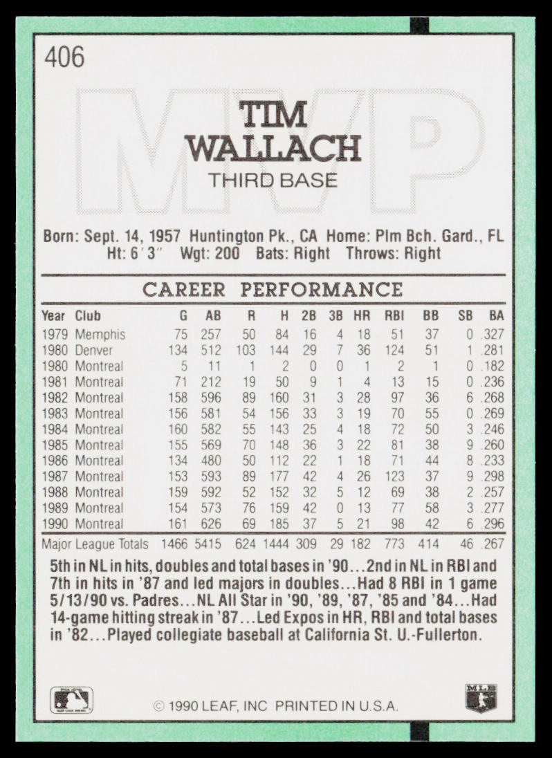 Tim Wallach 1991 Donruss #406b Montreal Expos