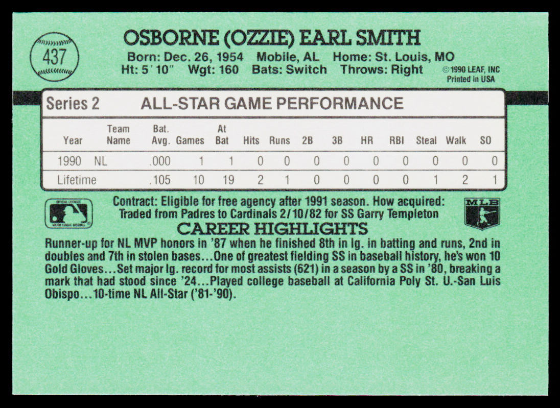 Ozzie Smith 1991 Donruss #437 St. Louis Cardinals